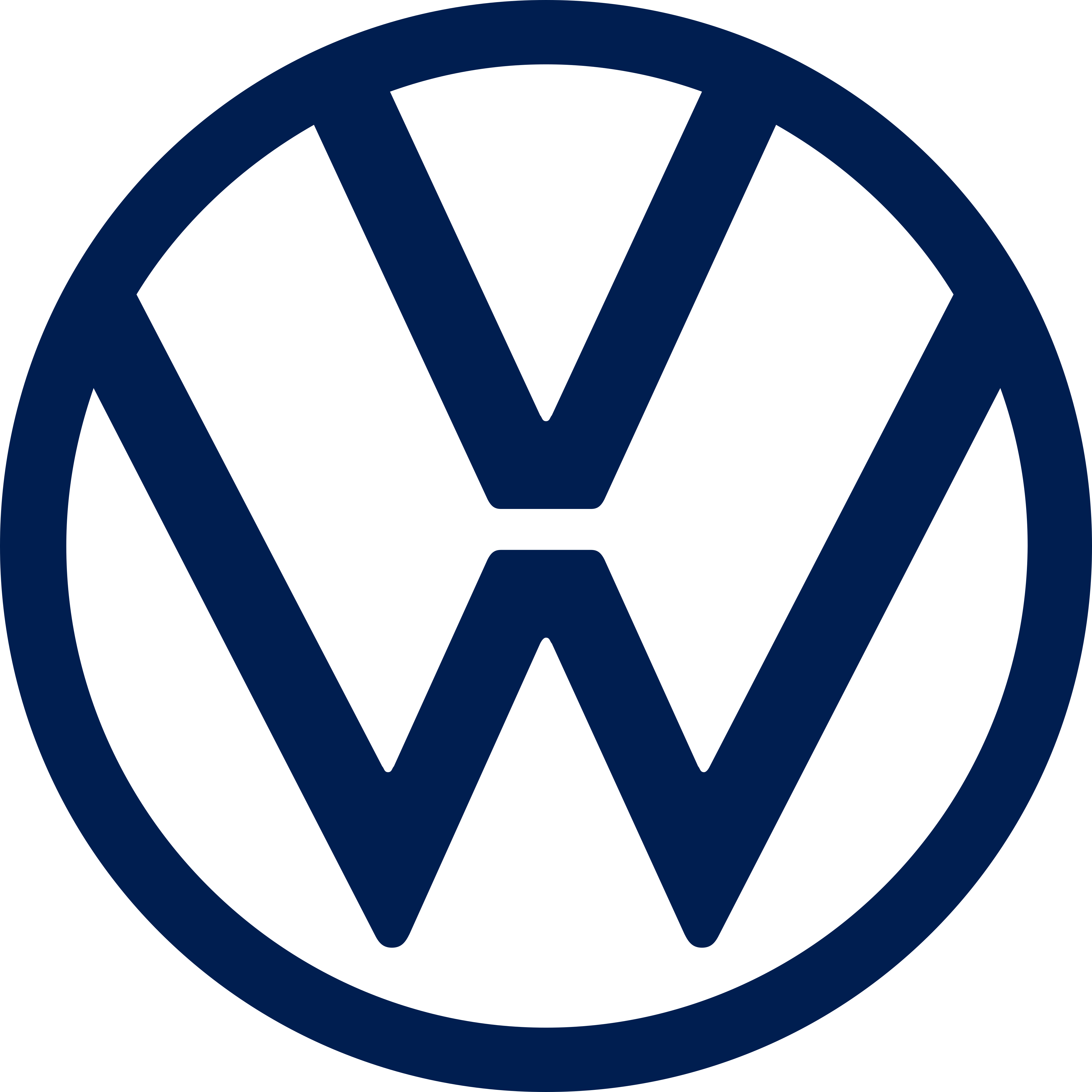 Anéis de Pistão - VOLKSWAGEN